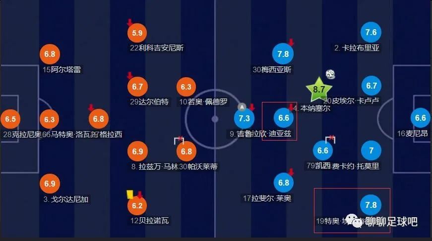 　　　　片中的冷诙谐交给了斯坦森、施瓦辛格和威利斯三人，四肢发财的斯坦森依然为儿女私交所困，在飞机上，森林中，言语彪悍的他在女友的德律风中温顺、委屈的像个少年，史泰龙酸溜溜的嘲讽，我们背后笑。